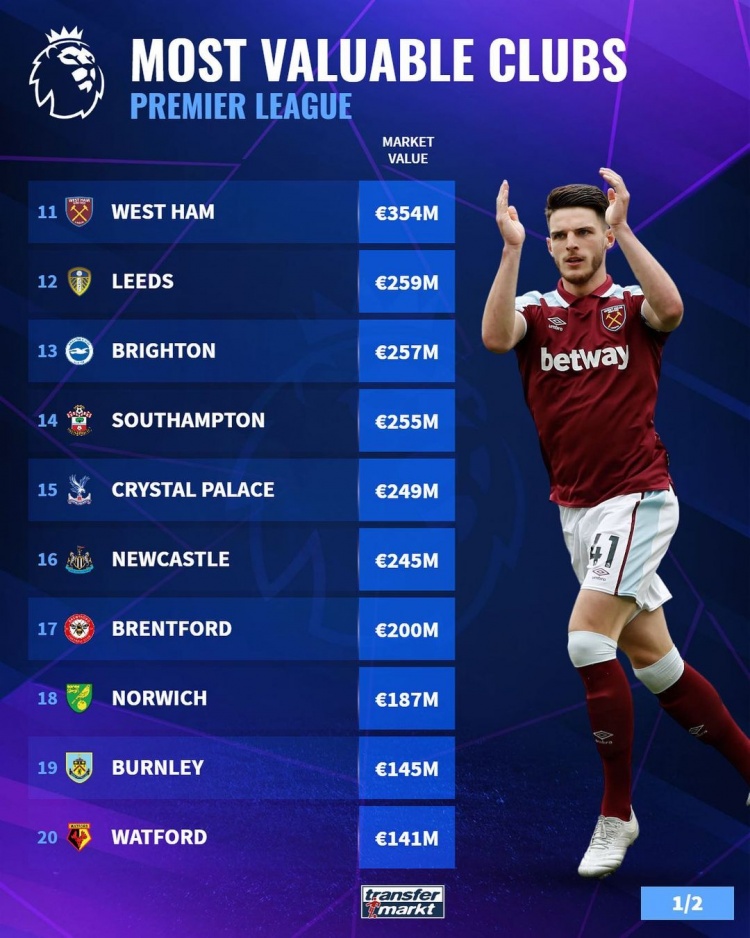 皇马公布西超杯大名单，姆巴佩缺席